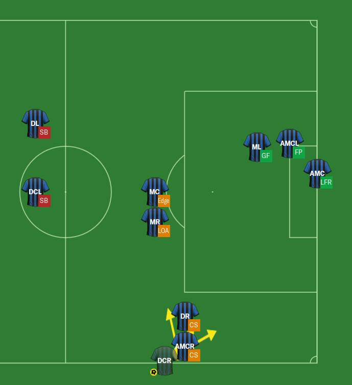 Mastering throwin routines Wednesday Wisdom Football Manager 2020